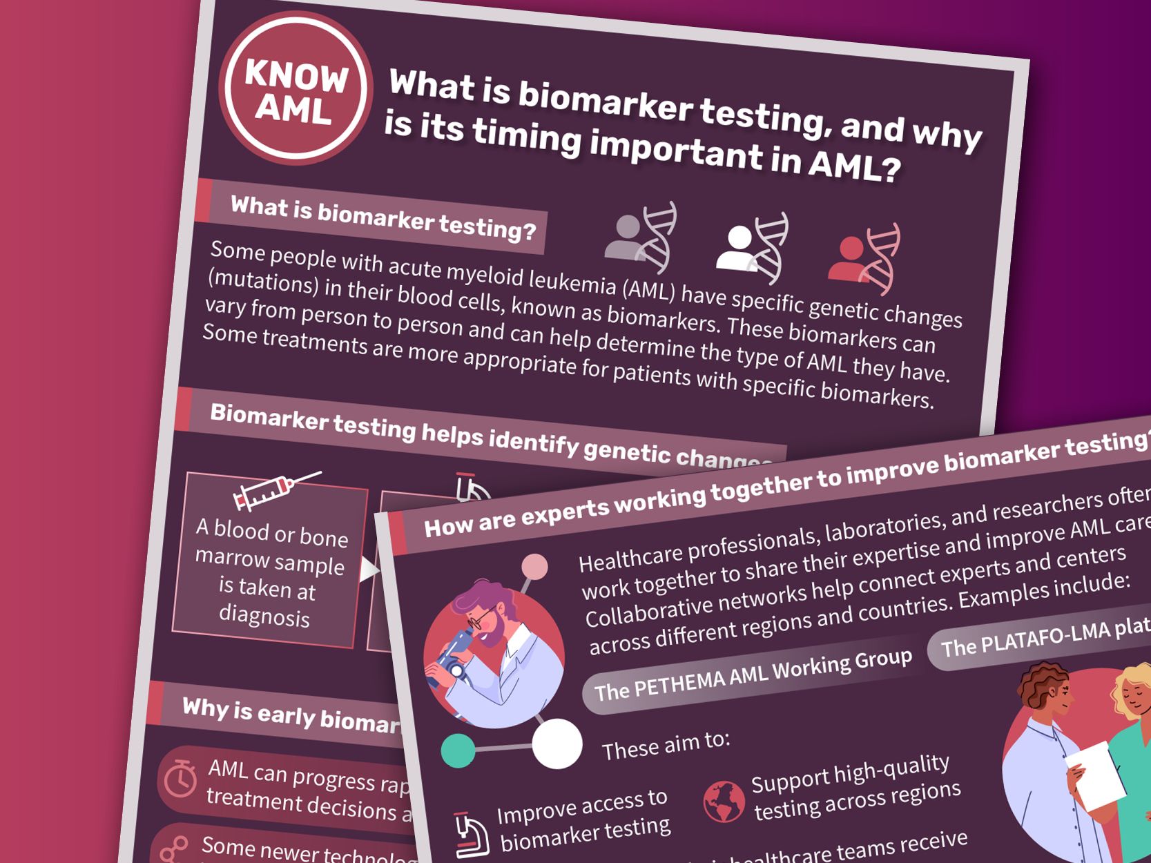 What is biomarker testing, and why is its timing important in acute myeloid leukemia?