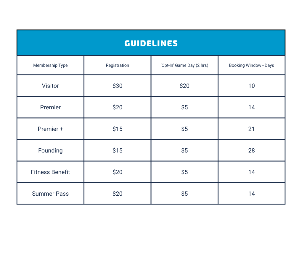 Guidelines-Pickleball-RECS-Flex League