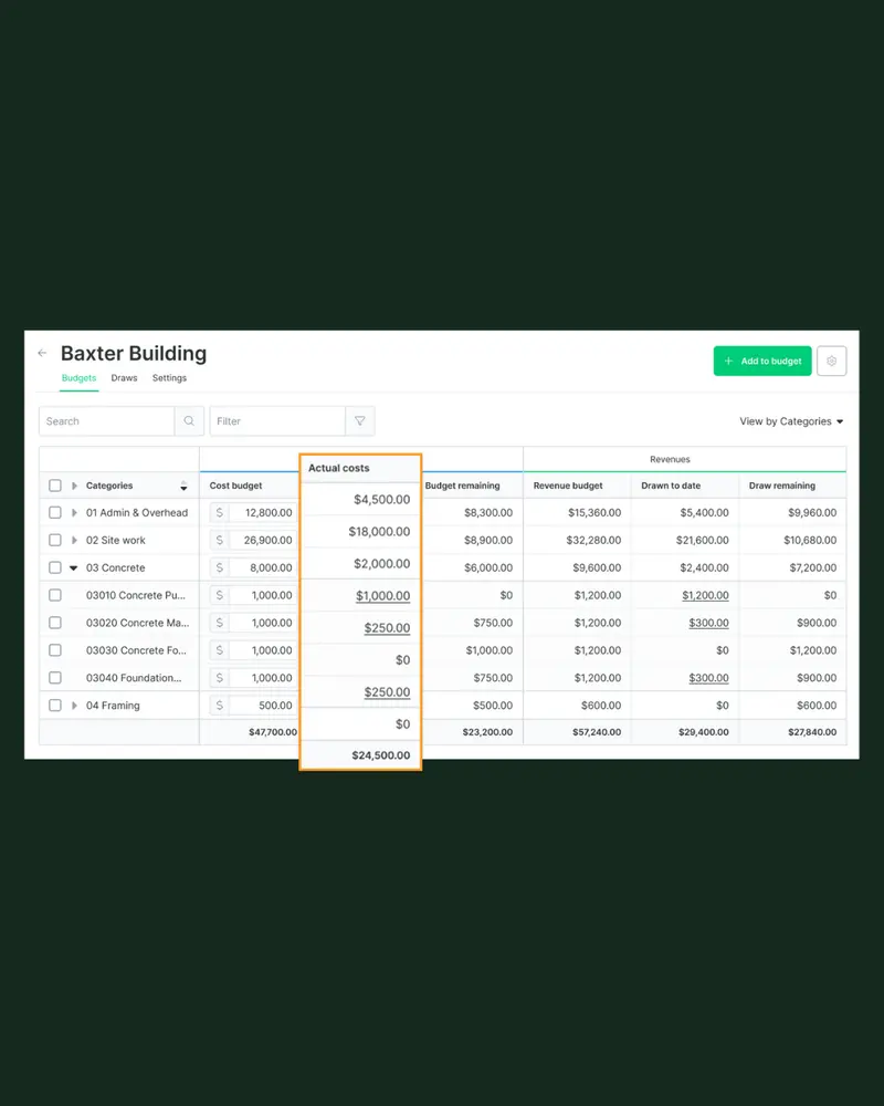 Real-Time Job Costing: Why It Matters More Than Ever in 2025