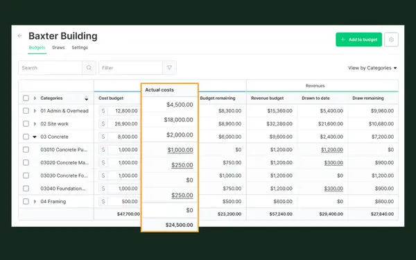 Real-Time Job Costing: Why It Matters More Than Ever in 2025