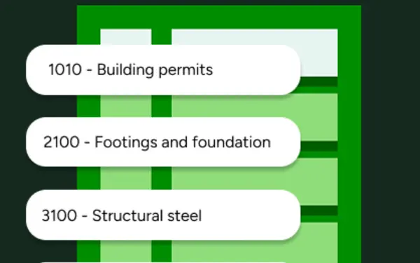 Cost Coding 101: How to Build a Structure That Actually Works