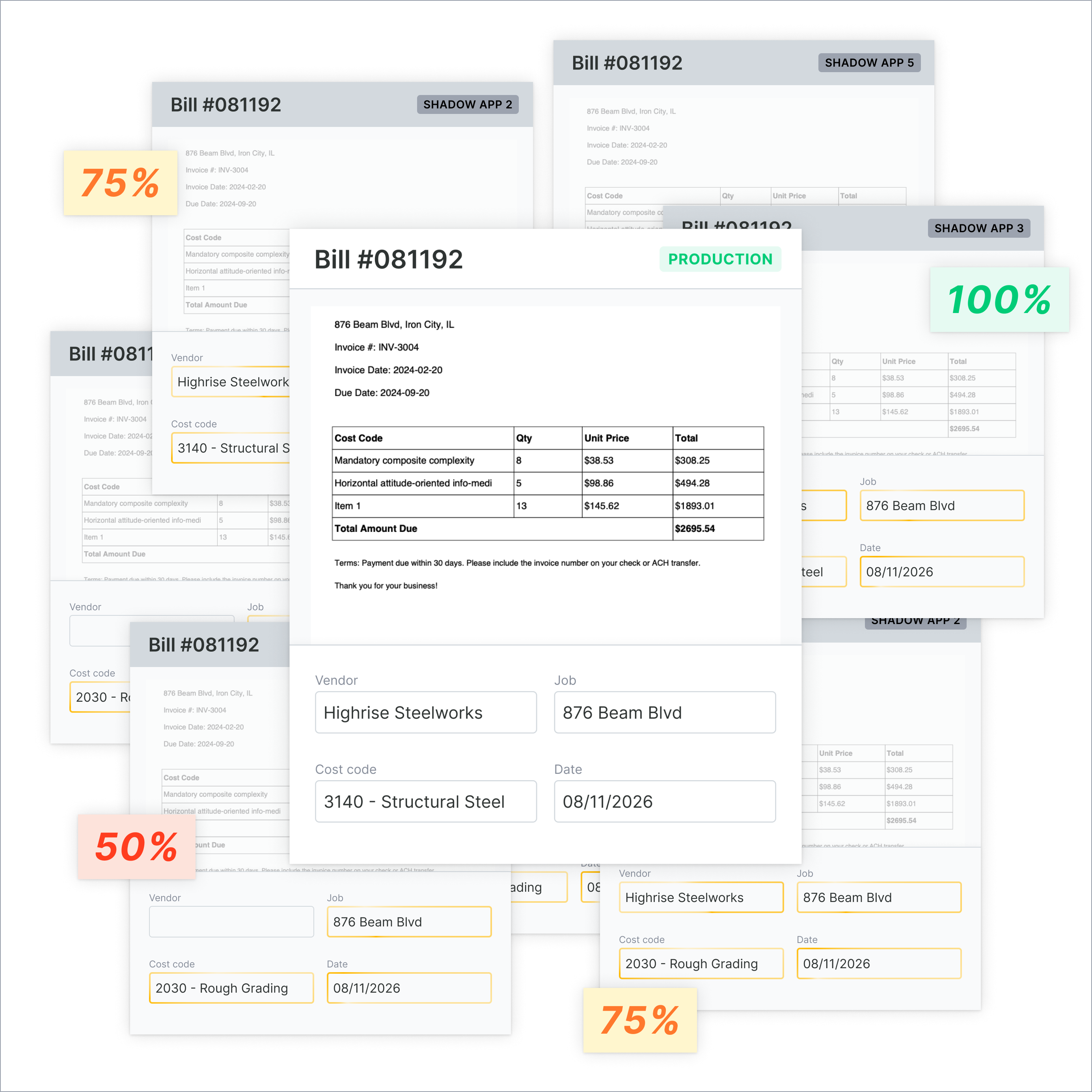 No Blind Spots: How Our Shadow Pipeline Hardens AI Agents in Adaptive