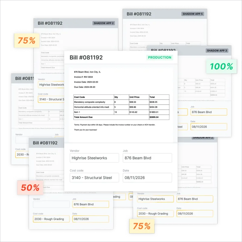 No Blind Spots: How Our Shadow Pipeline Hardens AI Agents in Adaptive