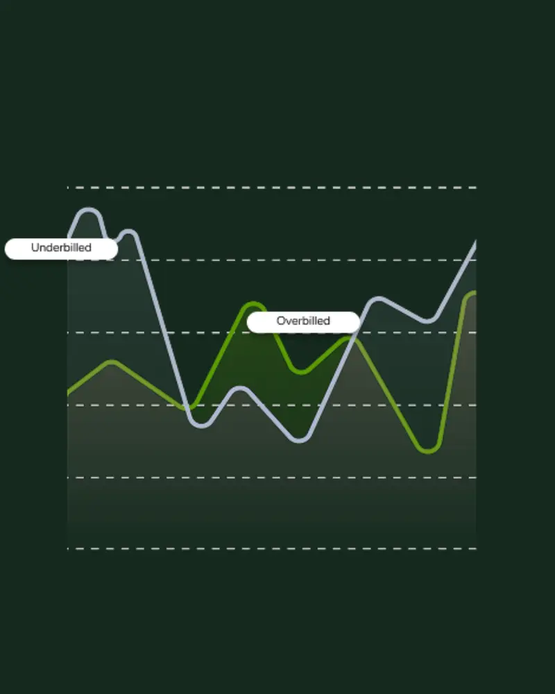 Why Your WIP Report Is Lying to You (and How to Fix It)
