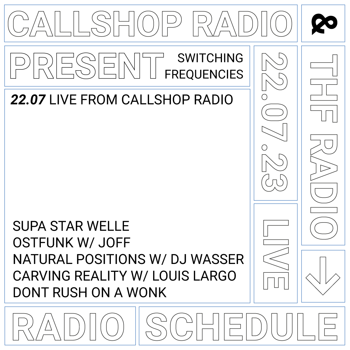 Switching Frequencies