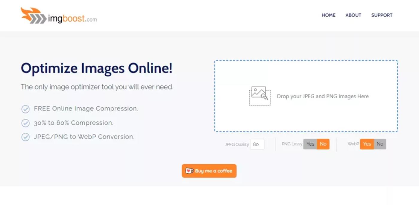 Reduce image sizes to lower your carbon emissions | Dzines Digital