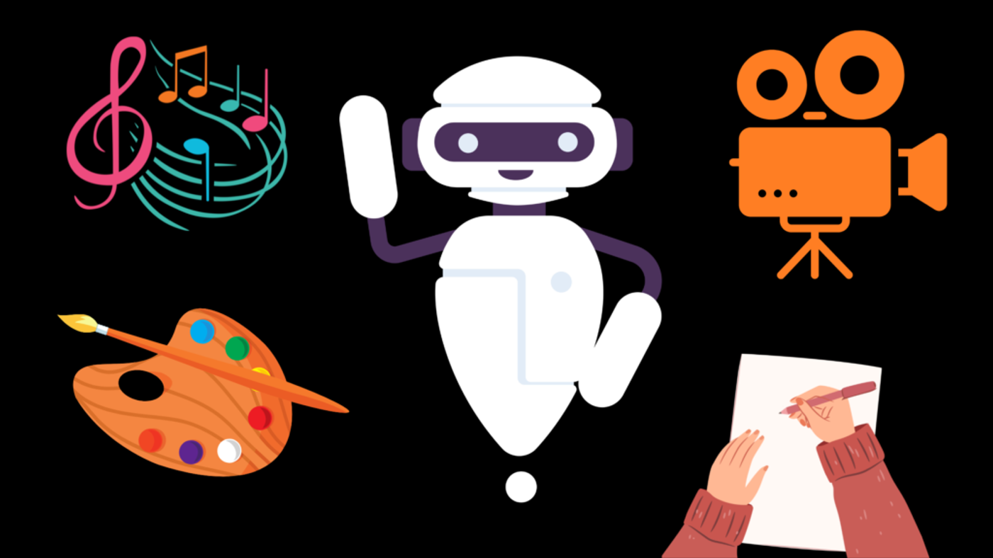 ai tools | content creation