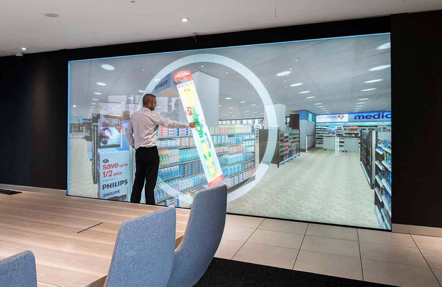 Interior of the GSK Shopper Science Lab