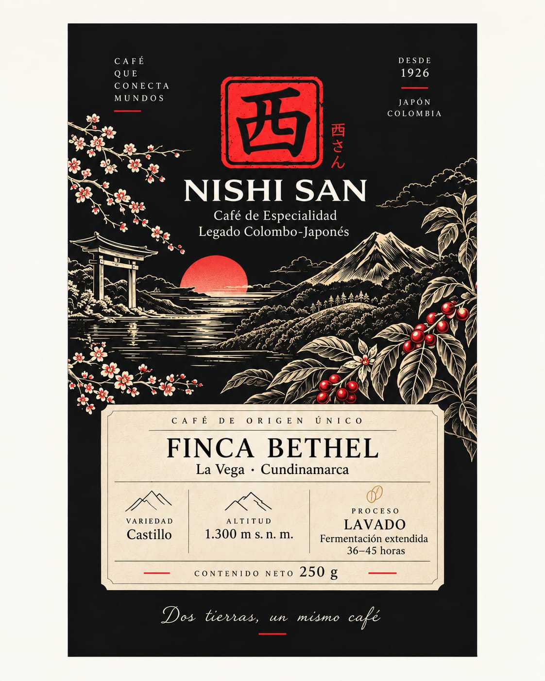 Finca Bethel