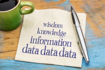data-information-knowledge-wisdom-pyramid-concept-napkin-cup-coffee-65680871.jpg