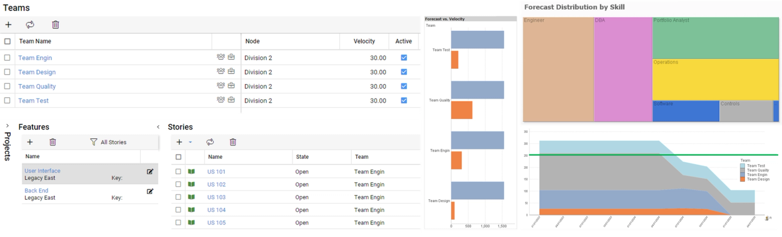 agile jira project portfolio resource management image