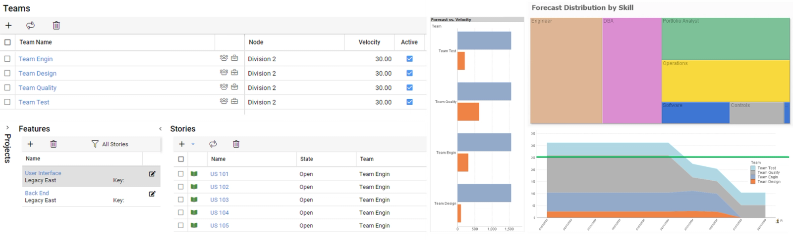 agile jira project portfolio resource management image