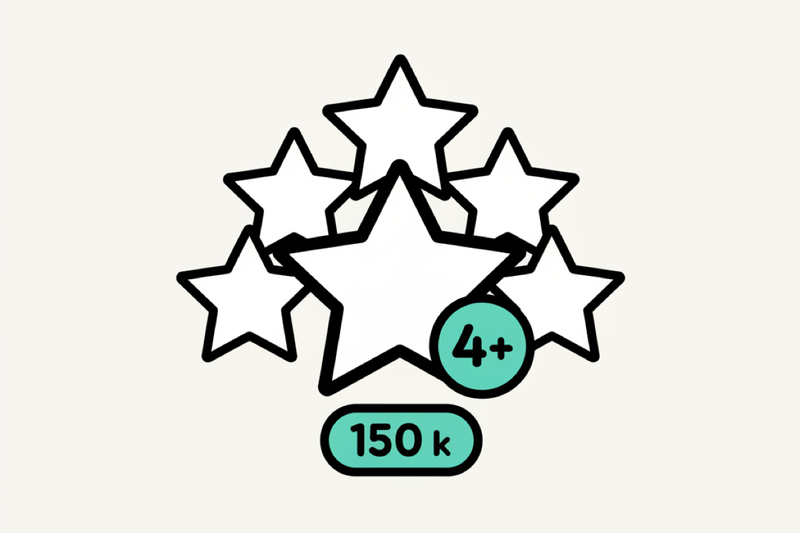 How Many Google Reviews Do You Actually Need to Rank Locally?