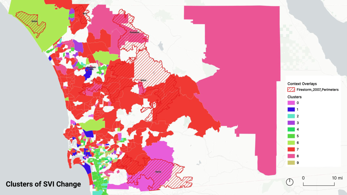 Clustering output for SVI layers Clustering output for SVI layers