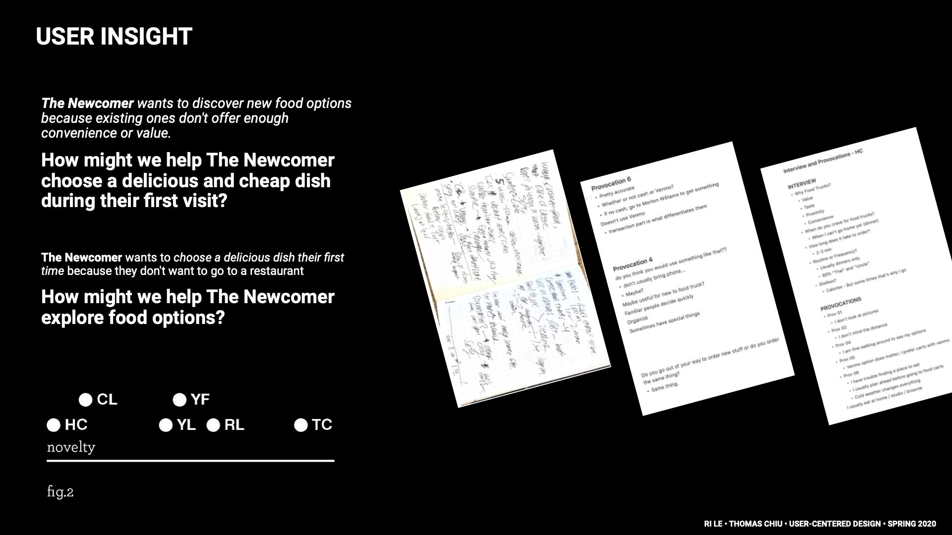 Slide showing synthesis of research and needfinding Slide showing synthesis of research and needfinding