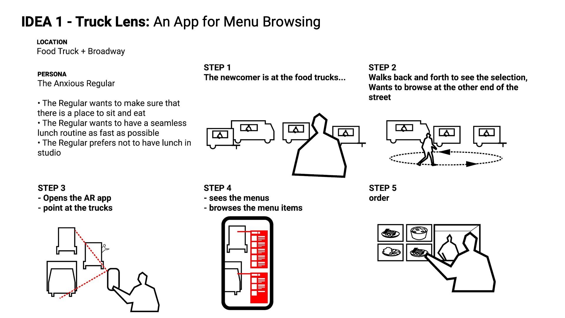Storyboard for Truck Lens app. Storyboard for Truck Lens app.