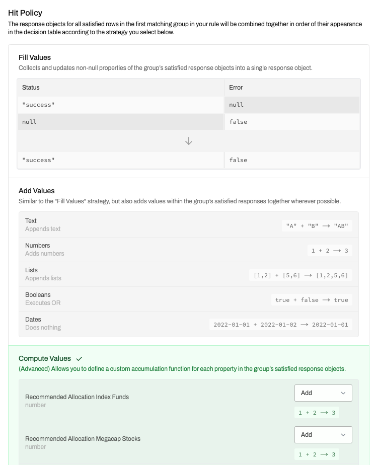 Your rules, now in microseconds – Rulebricks