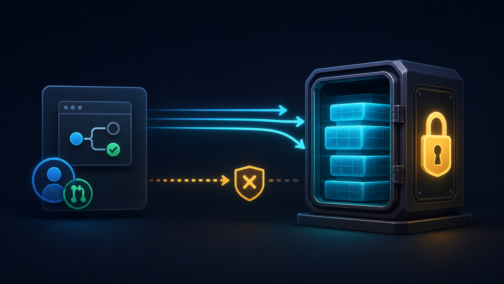A locked cache vault sends data to a pull request build while a blocked arrow stops before entering it