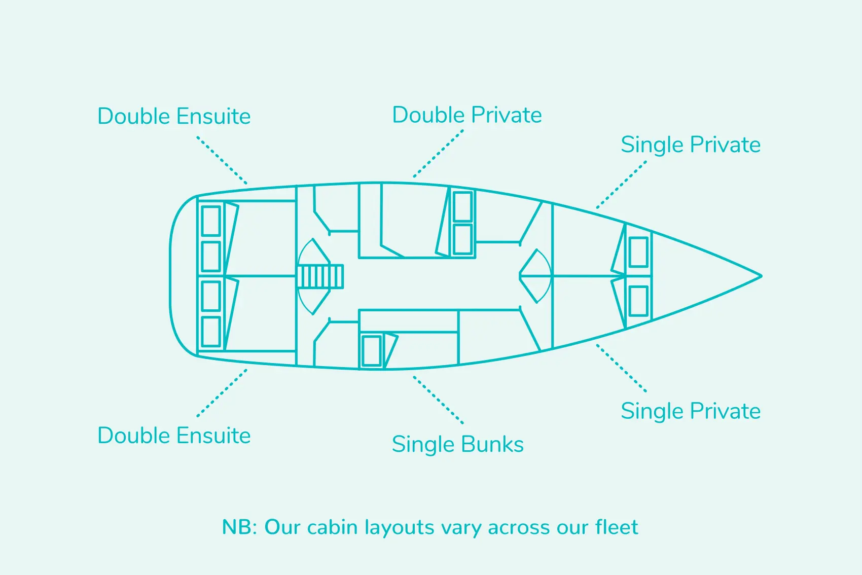 Superior Yacht layout