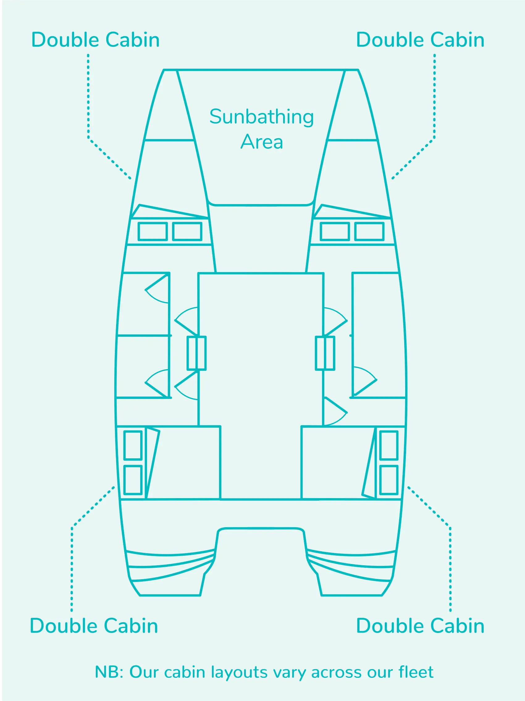 Catamaran Cabin Layout