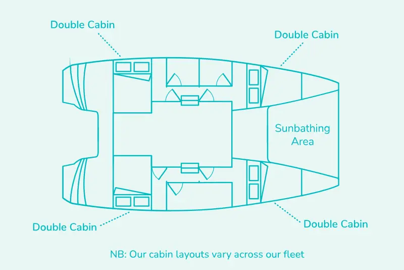 Catamaran Cabin Layout