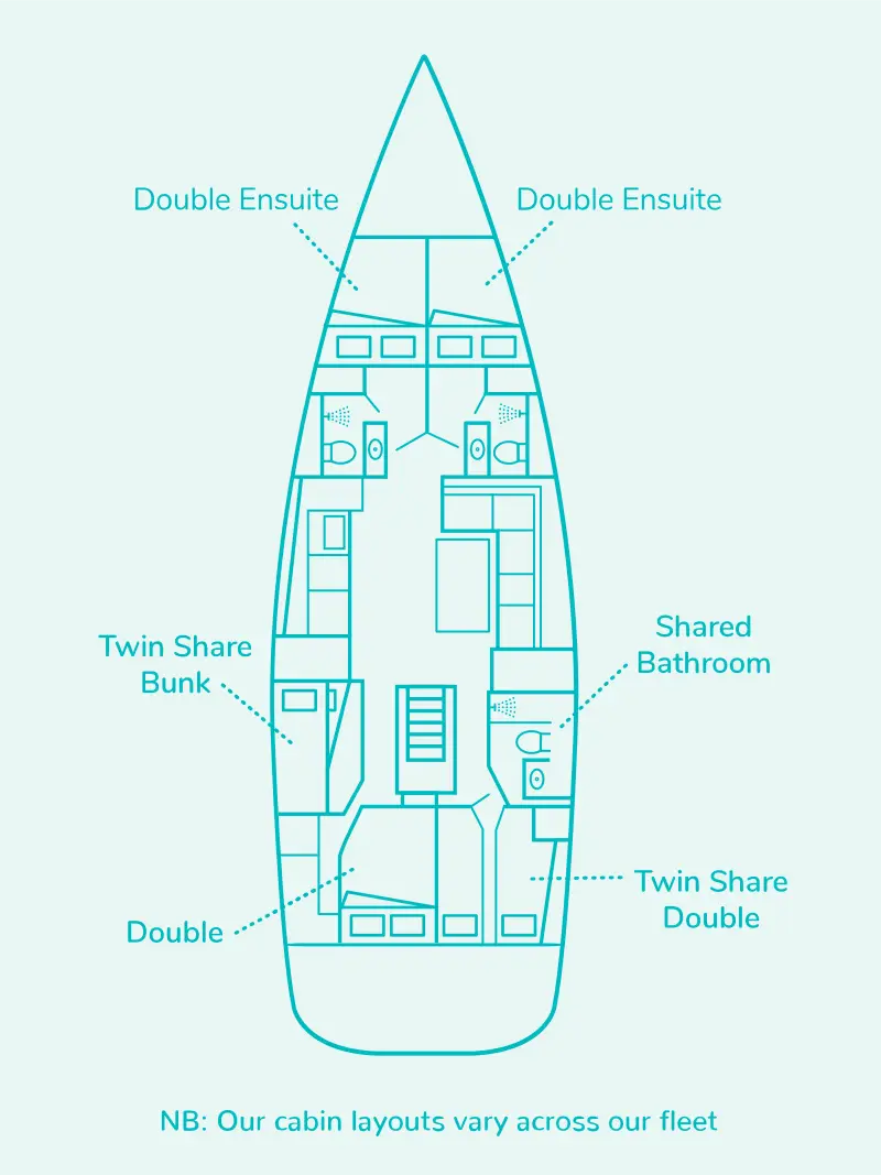 Superior Yacht layout