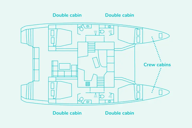 Superior Catamaran Cabin Layout