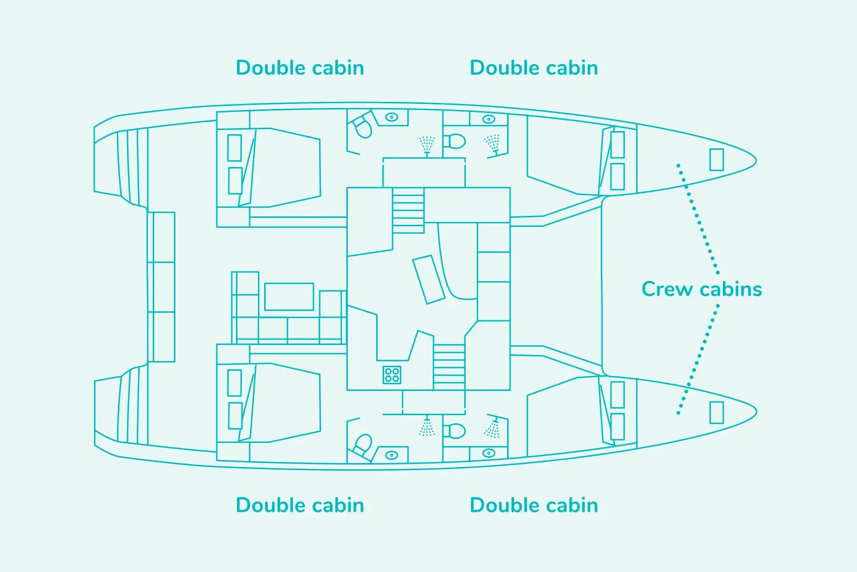 Superior Catamaran Cabin Layout