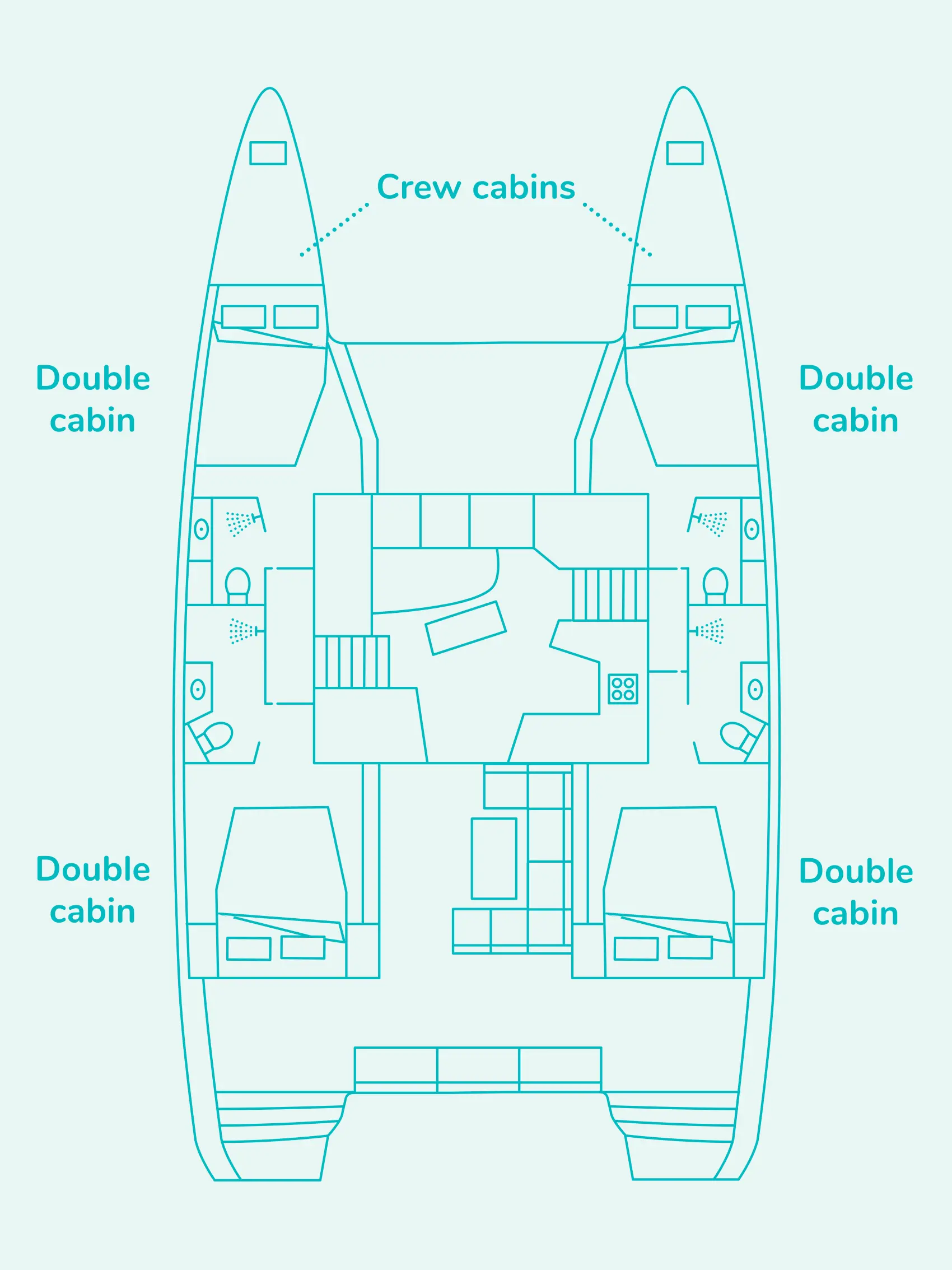 Superior Catamaran Cabin Layout