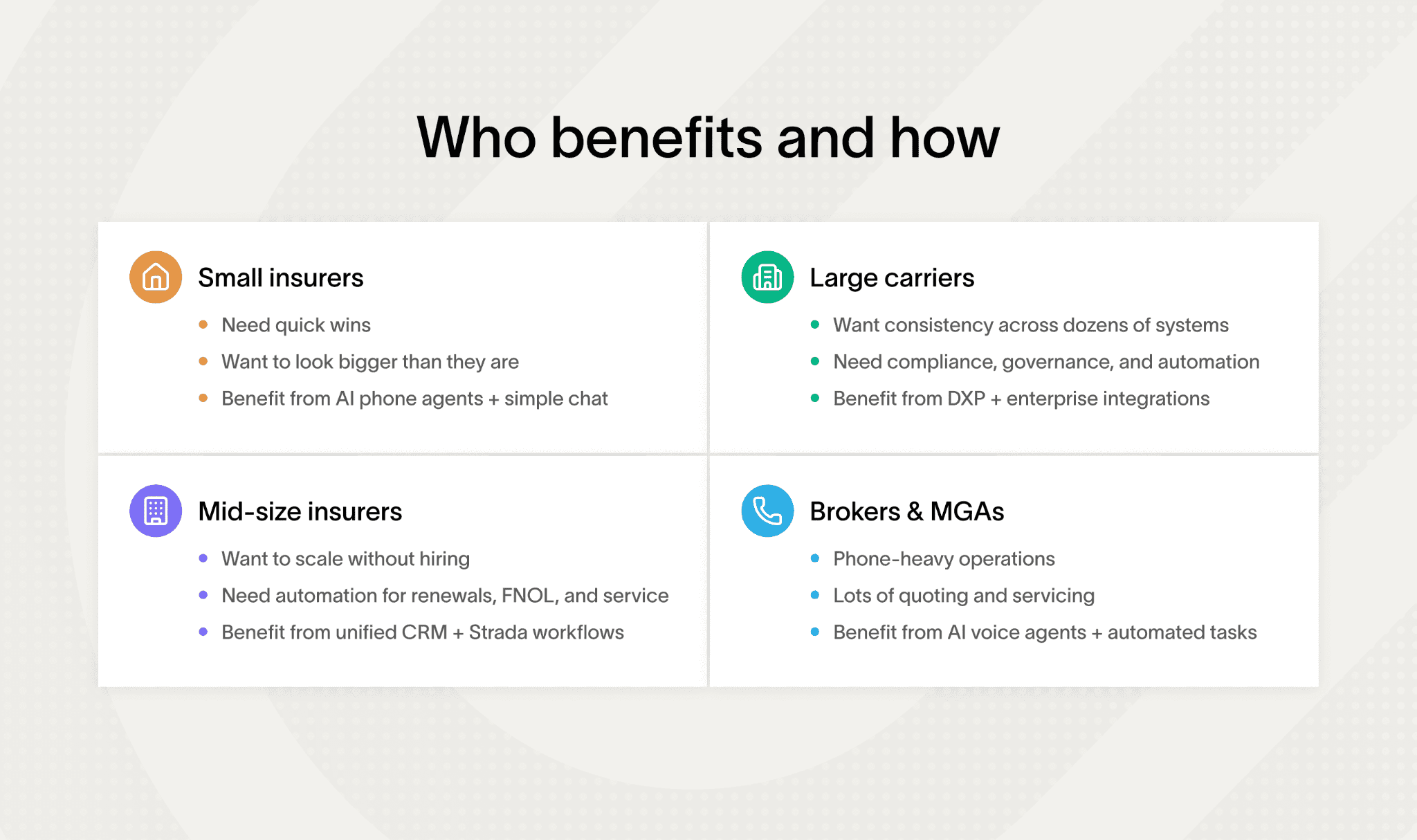 Chart showing benefits of omnichannel insurance for various types of insurers.