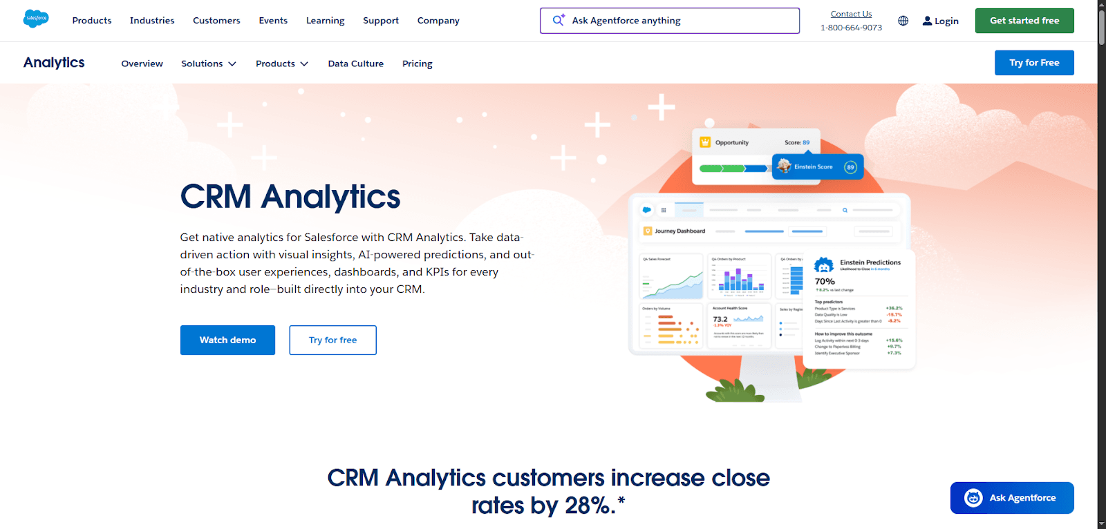 Salesforce Insurance Solutions enhance decision-making with powerful CRM analytics tools.