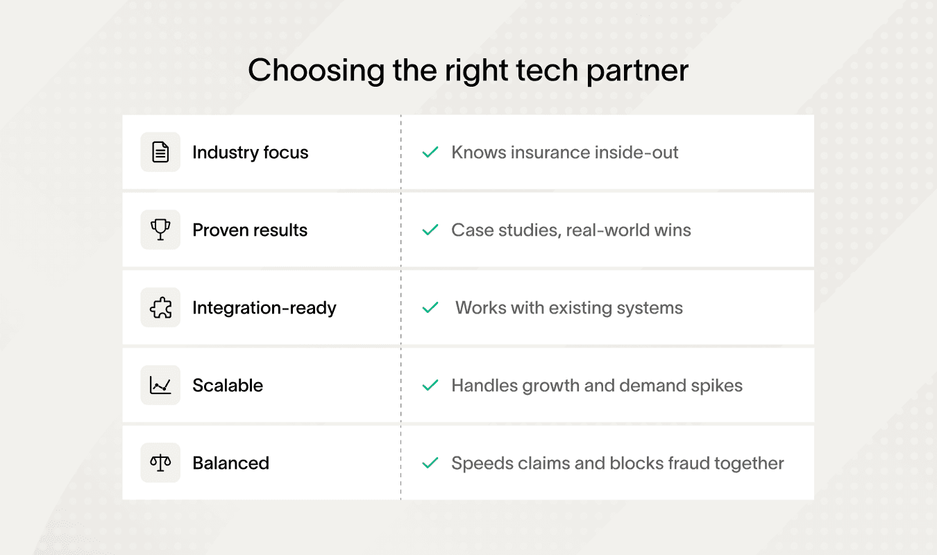 Choosing a tech partner for effective insurance fraud detection and management.