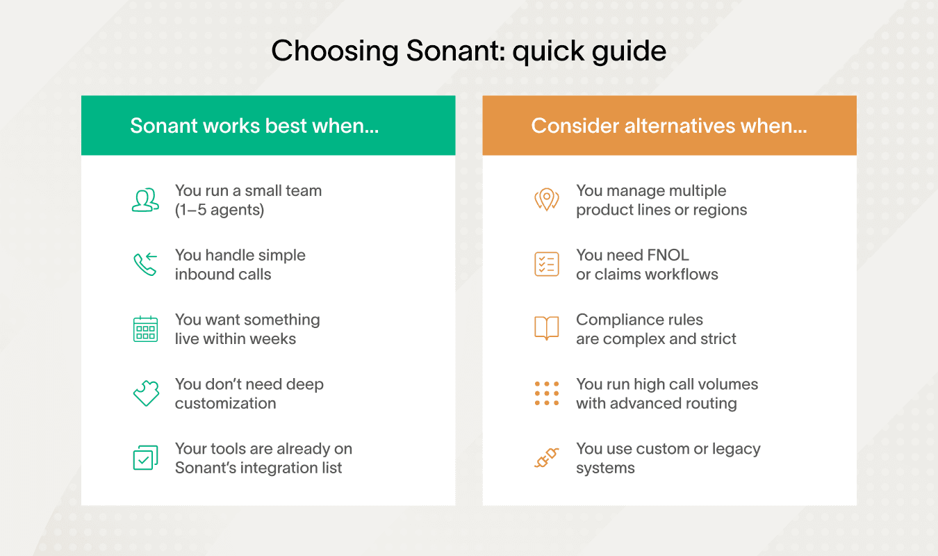 Guide on when to use Sonant AI alternatives and their benefits.