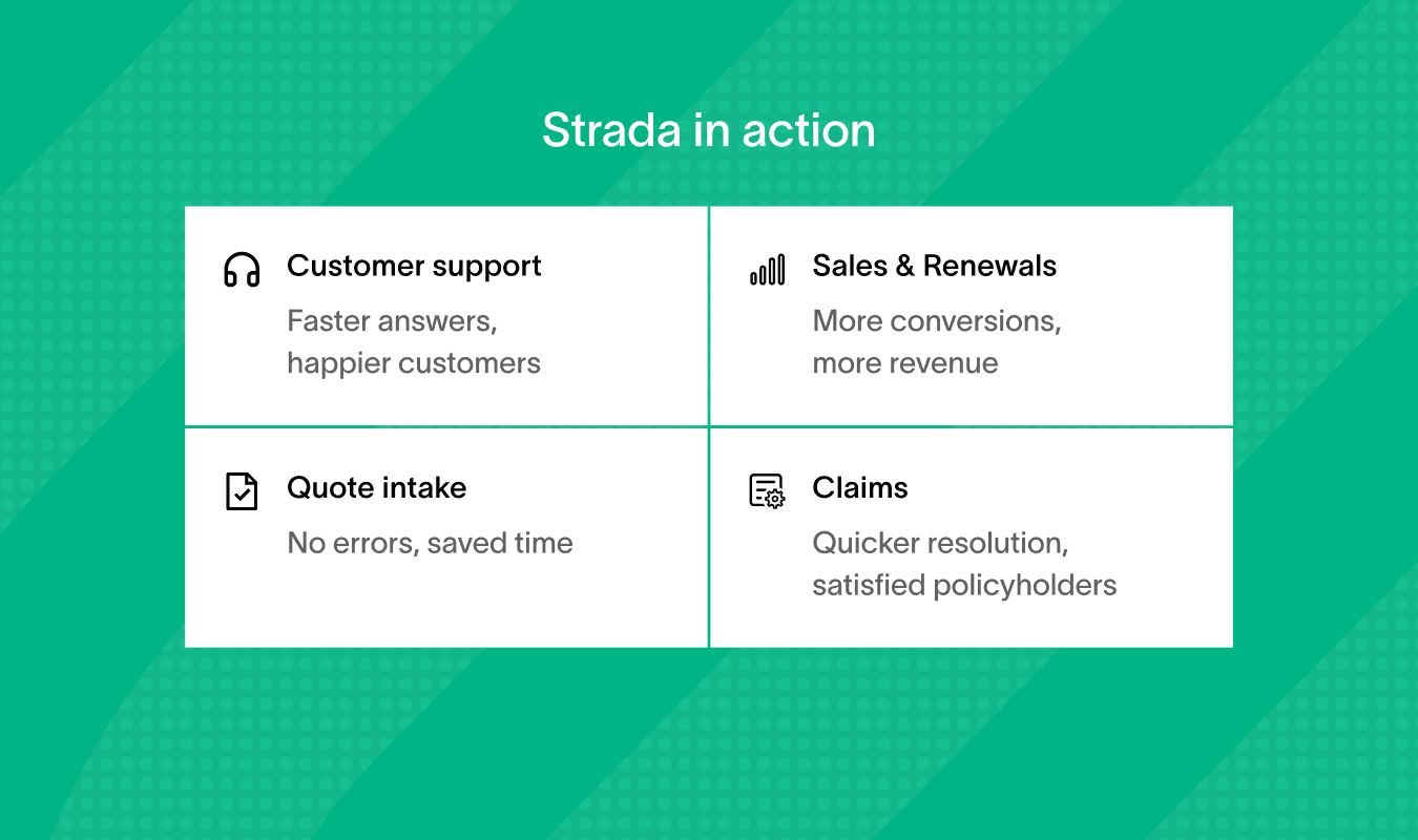 Strada improves customer support using conversational AI in insurance effectively.