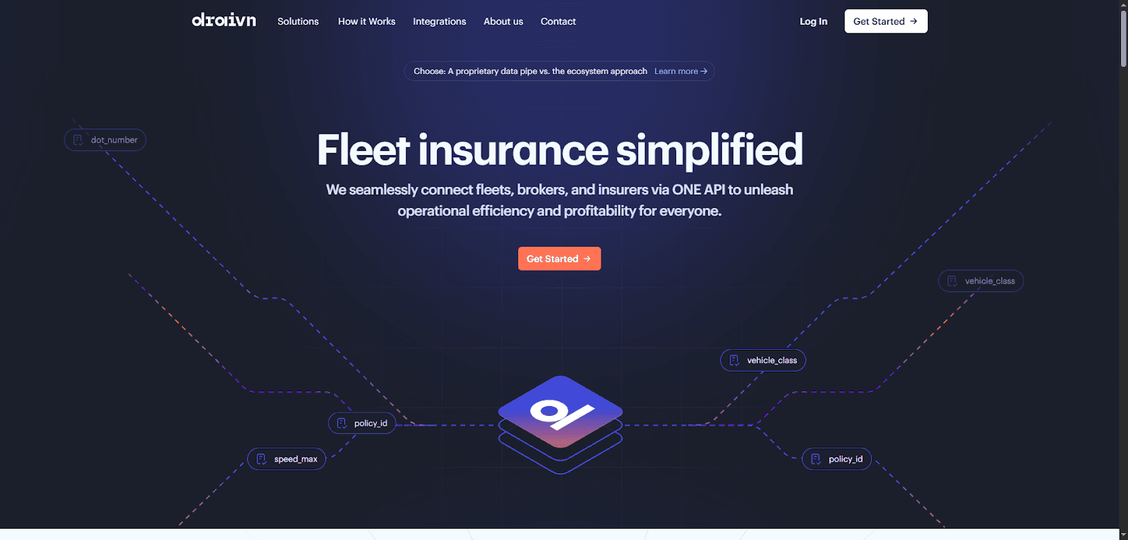 Fleet insurance solutions that improve efficiency with digital insurance solutions.