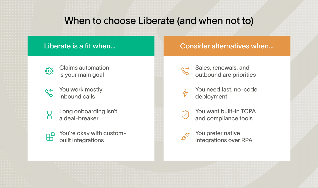 When to choose Liberate or consider alternatives for your needs.