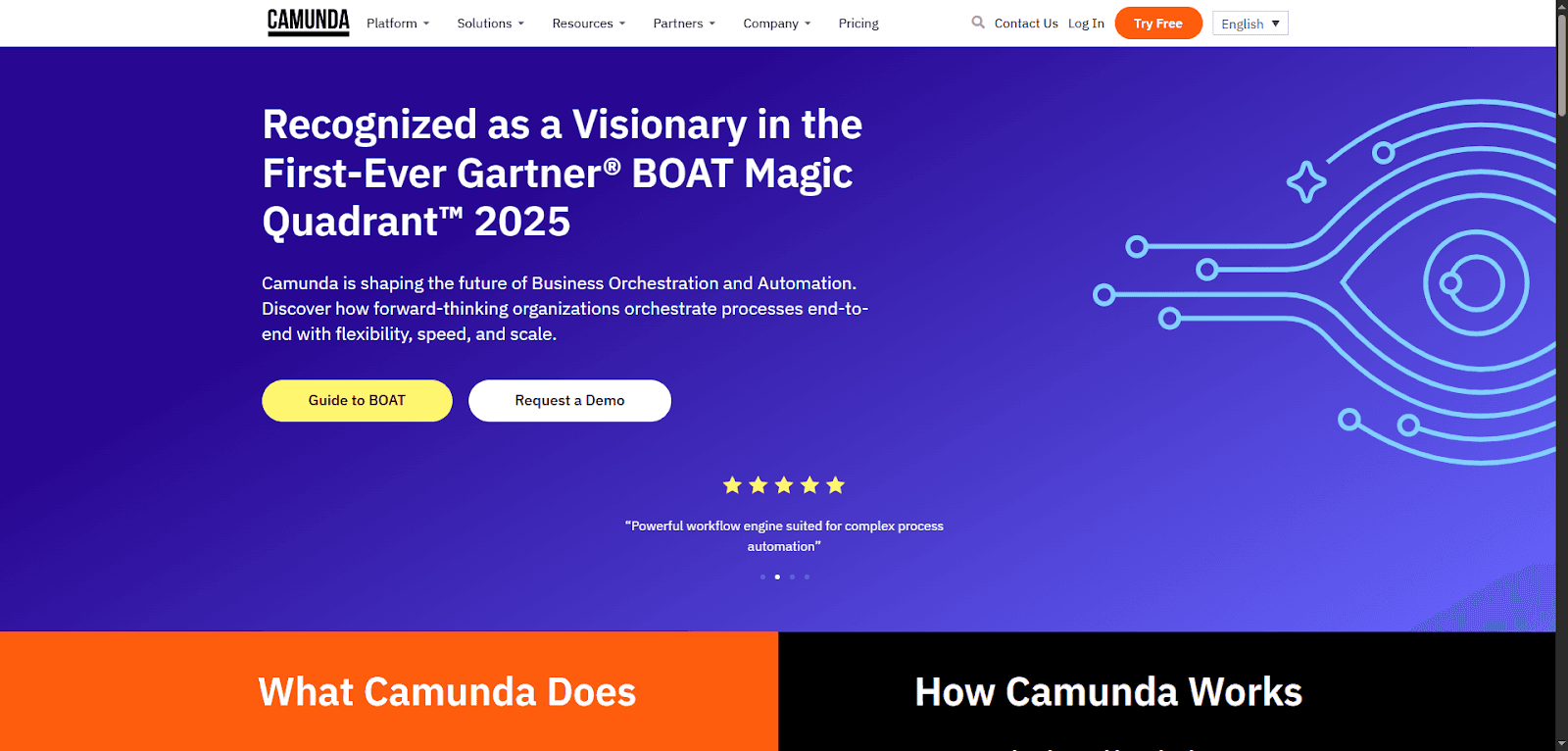 Camunda showcases orchestration vs automation in insurance for efficient processes.