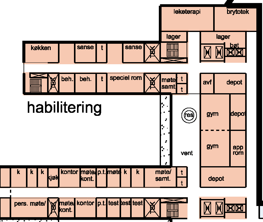 Areal for barnehabilitering, Haukeland