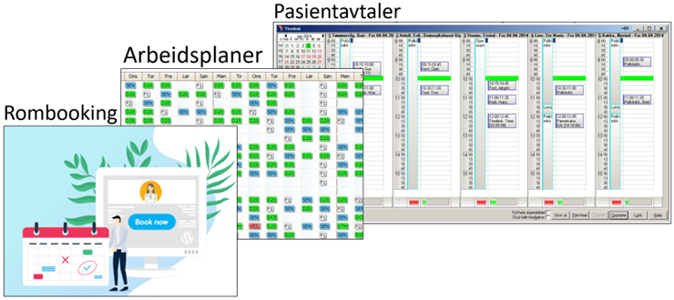 Illustrasjon på planleggingssystemer for poliklinikk