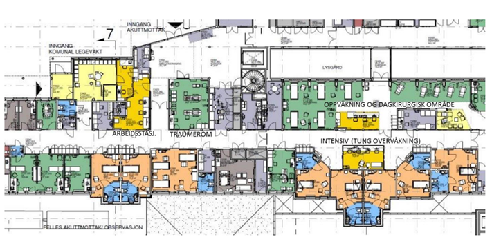 Tegning akuttfunksjoner NLSH Vesterålen. Intensiv/tung overvåking samlokalisert med oppvåkning og akuttmottak, 