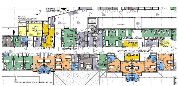 Tegning akuttfunksjoner NLSH Vesterålen. Intensiv/tung overvåking samlokalisert med oppvåkning og akuttmottak,