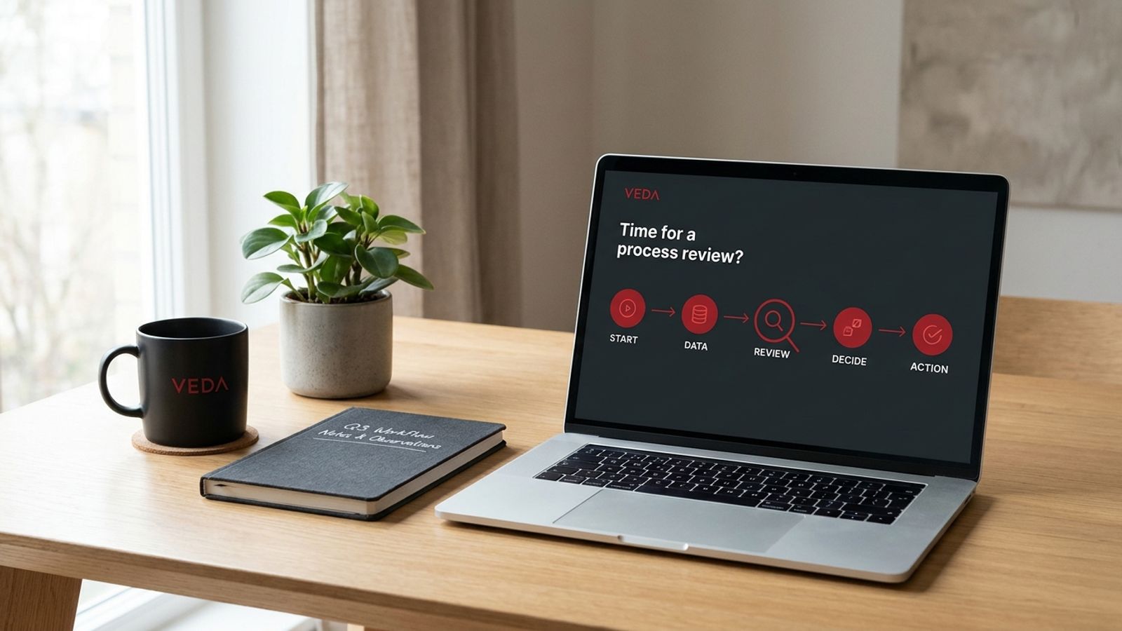 A laptop on a tidy wooden desk showing a Veda slide titled 'Time for a process review?' with a five-step flow from start to action