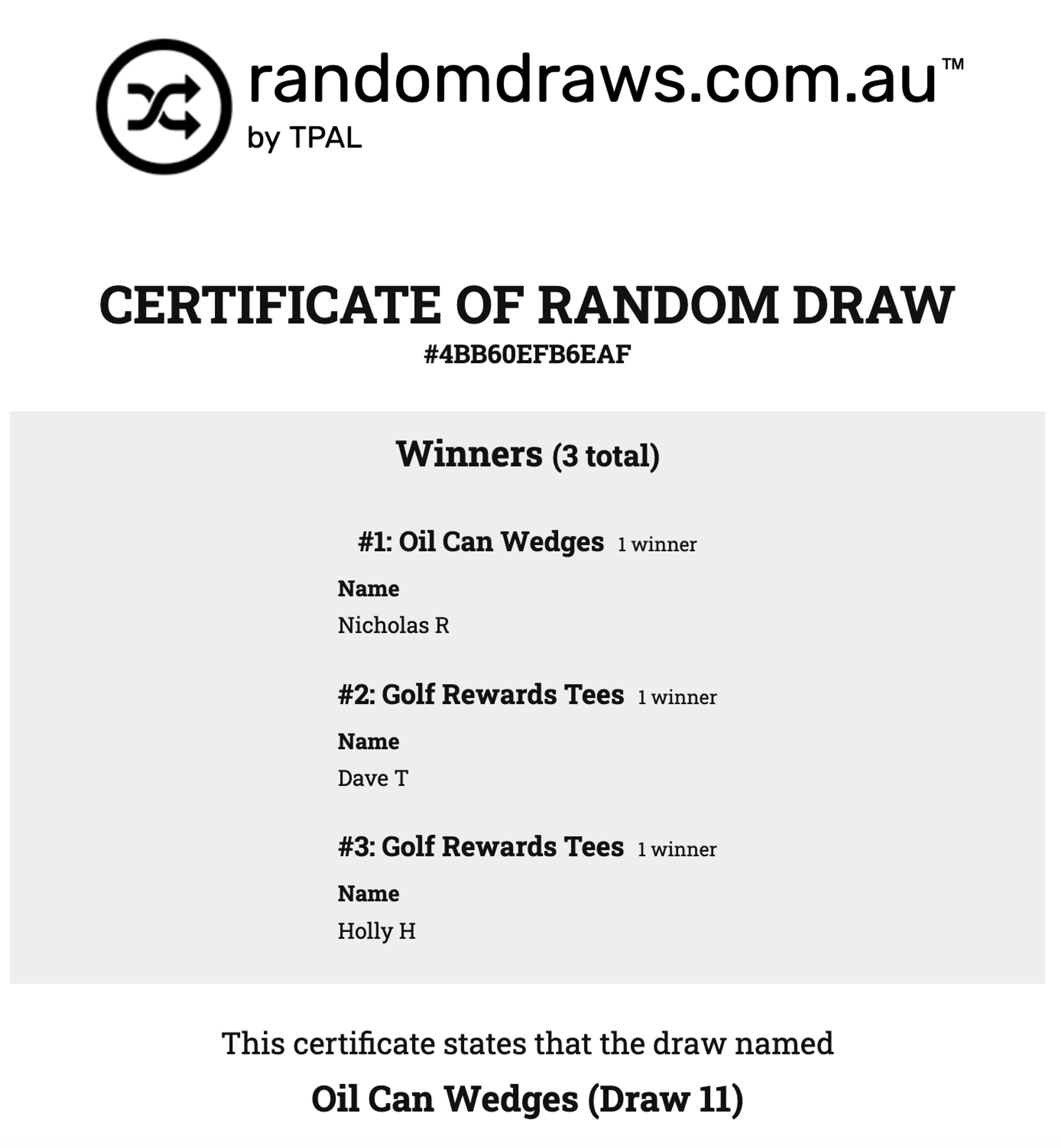 Limited Edition Titleist Oil Can Wedge Set (Draw #11)