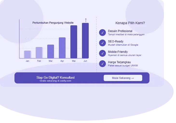 jasa website profesional untuk UMKM lokal Mandaling Natal