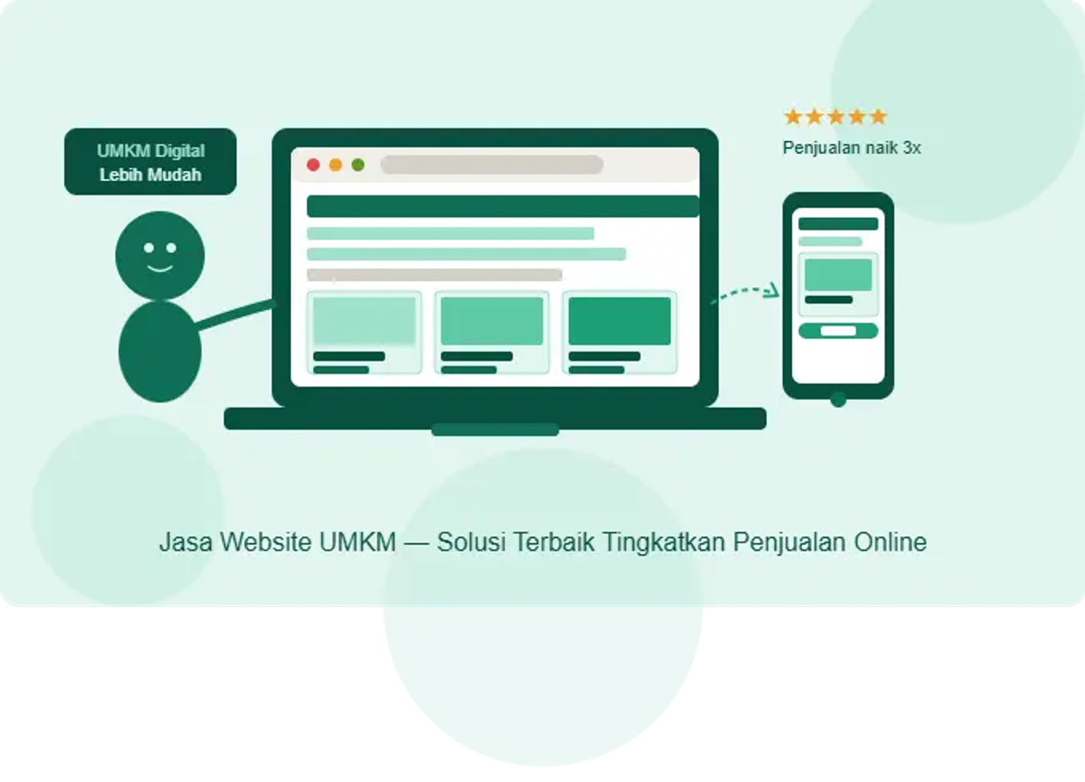 Jasa Website UMKM Terbaik untuk Tingkatkan Penjualan Online