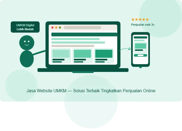 Jasa Website UMKM Terbaik untuk Tingkatkan Penjualan Online