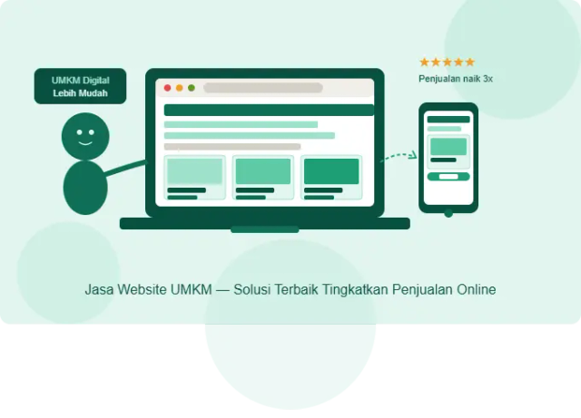 Jasa Website UMKM Terbaik untuk Tingkatkan Penjualan Online
