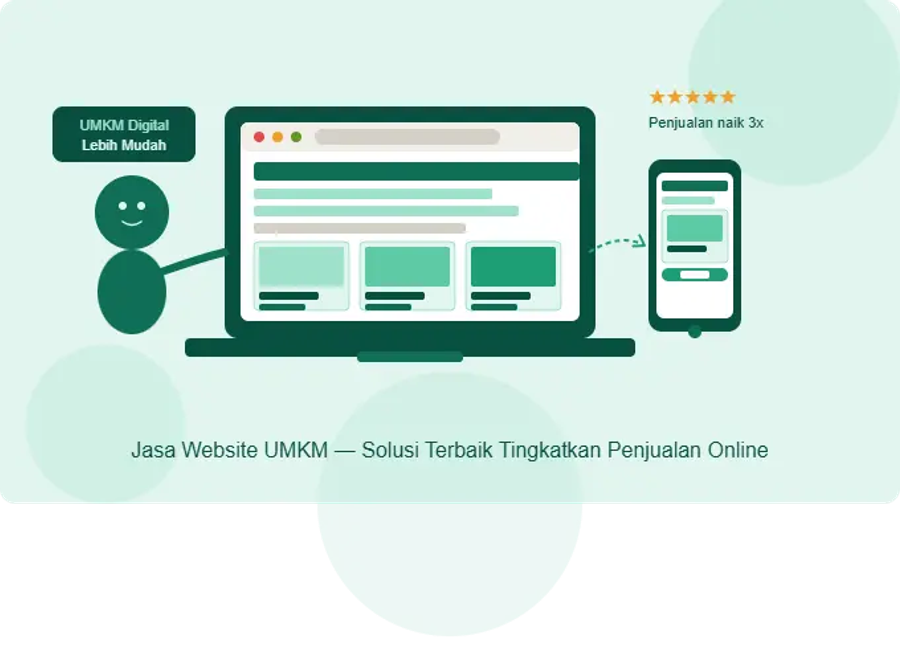 jasa website UMKM terbaik untuk bisnis kecil