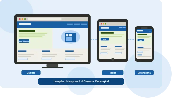 website UMKM Mandaling Natal tampilan profesional dan responsif