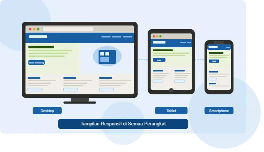 website UMKM Mandaling Natal tampilan profesional dan responsif